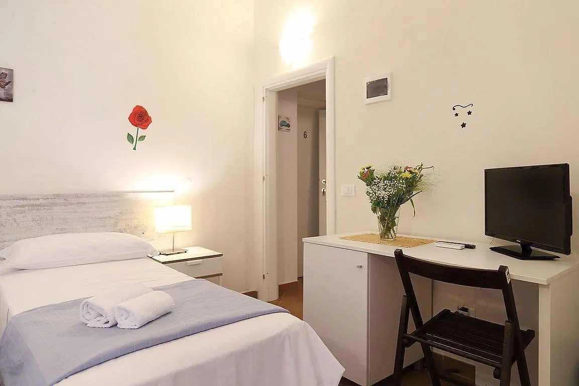 Bed & Breakfast Mia Palace Florence