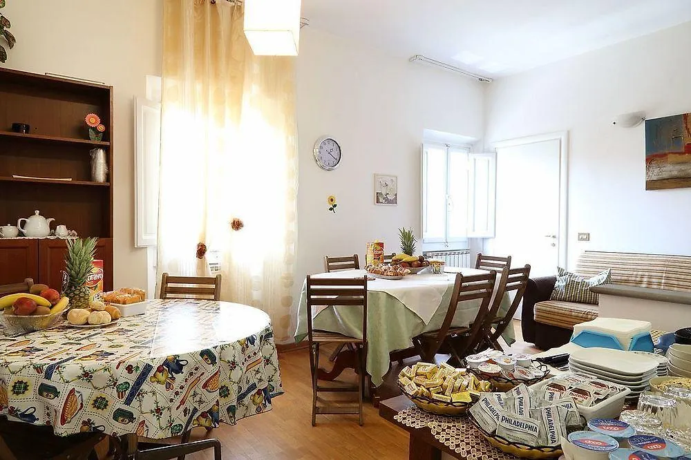 Mia Palace Florence Bed & Breakfast