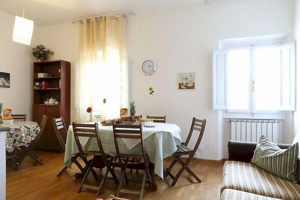 Bed & Breakfast Mia Palace Florence